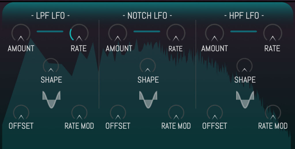 HALO FILTER LOWPASS HIGH PASS NOTCH HALO