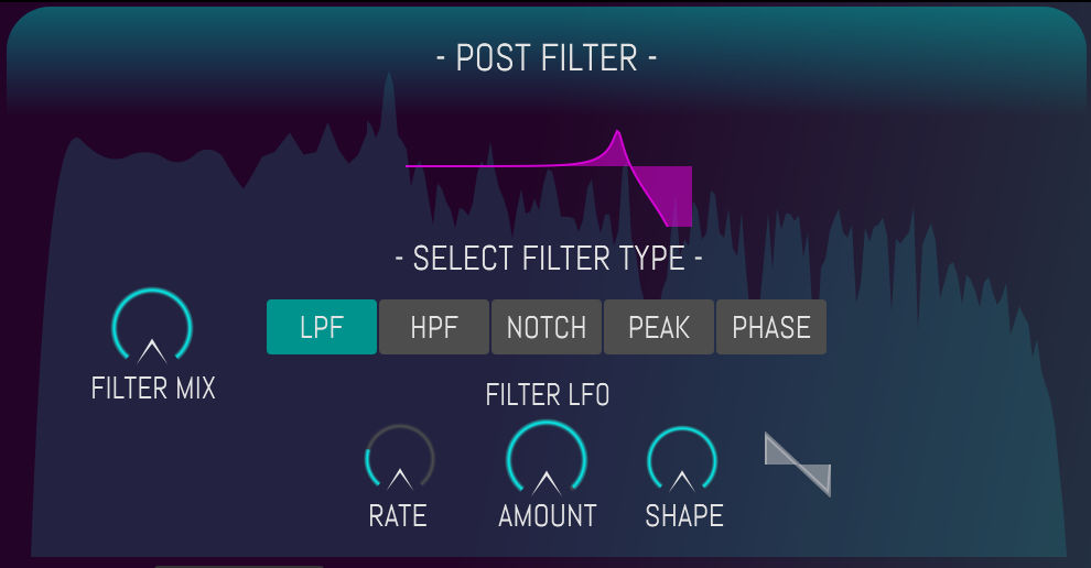 PF HALO FX