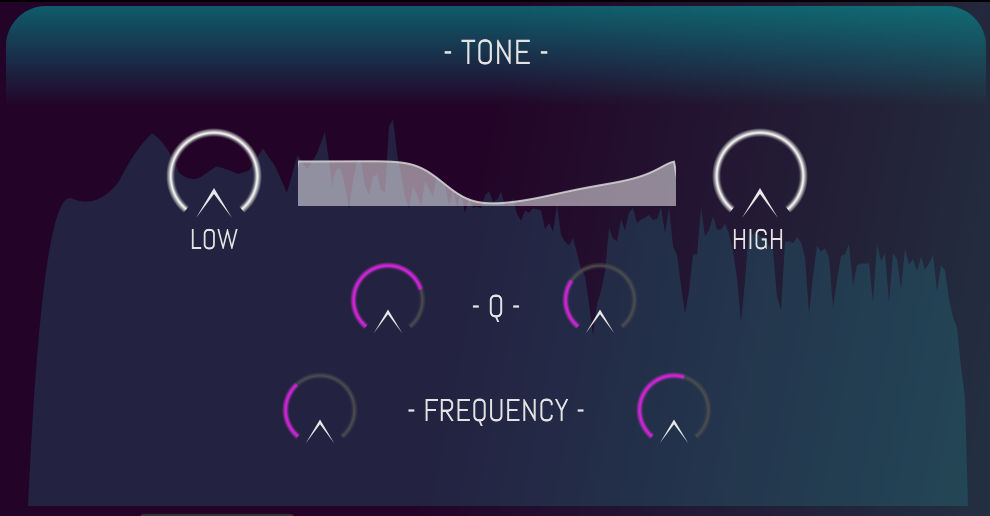 TONE HALO FX