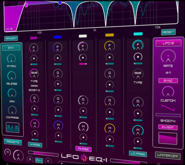 LFOEQENV LFO-EQ